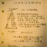 経営理念